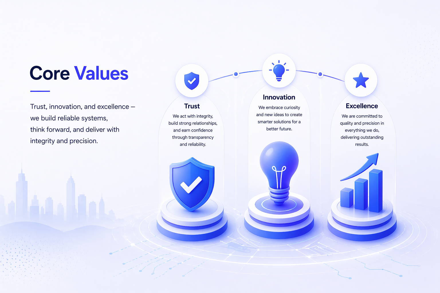 Core Values